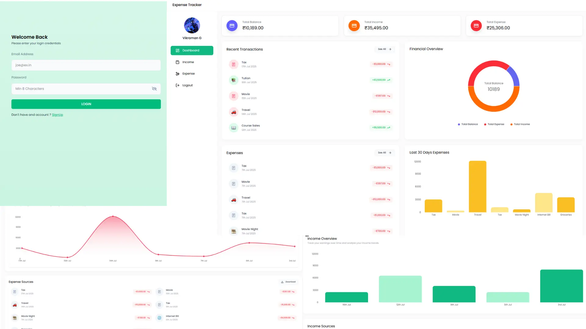 Expense Tracker Application