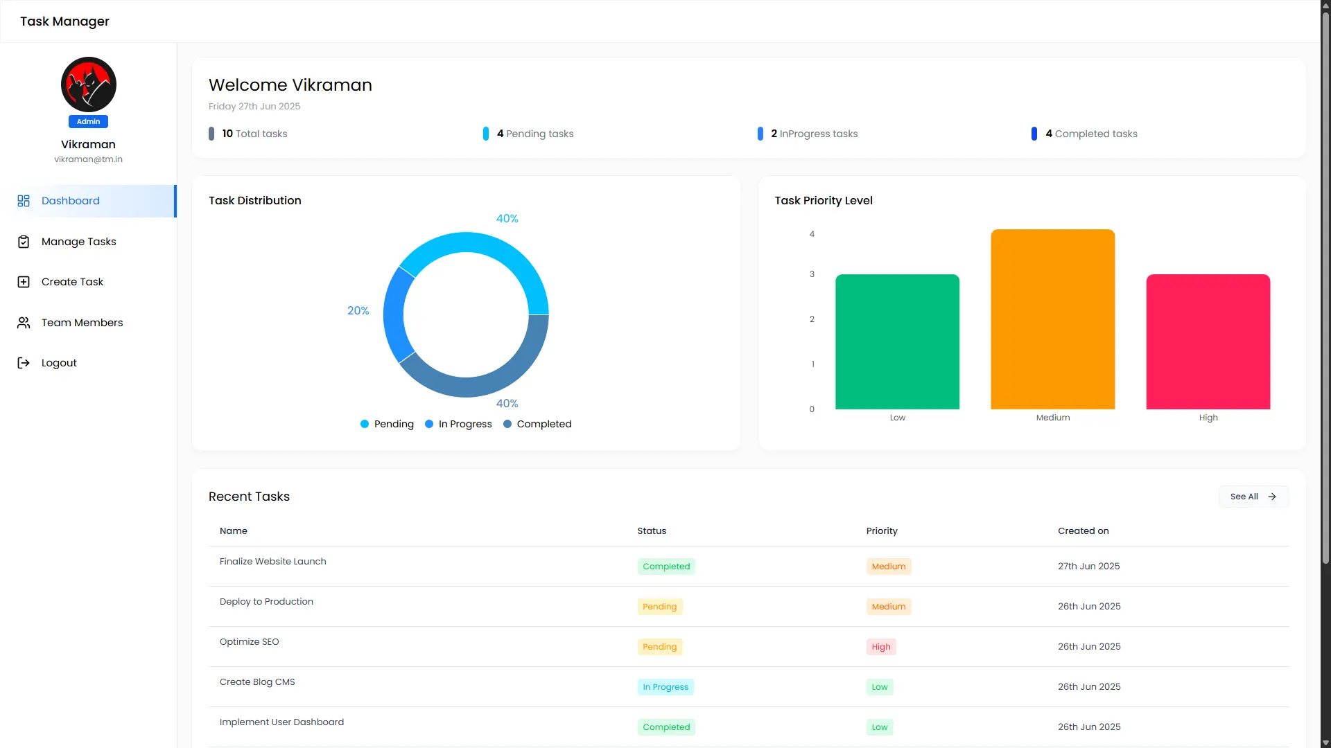 Task Manager Application